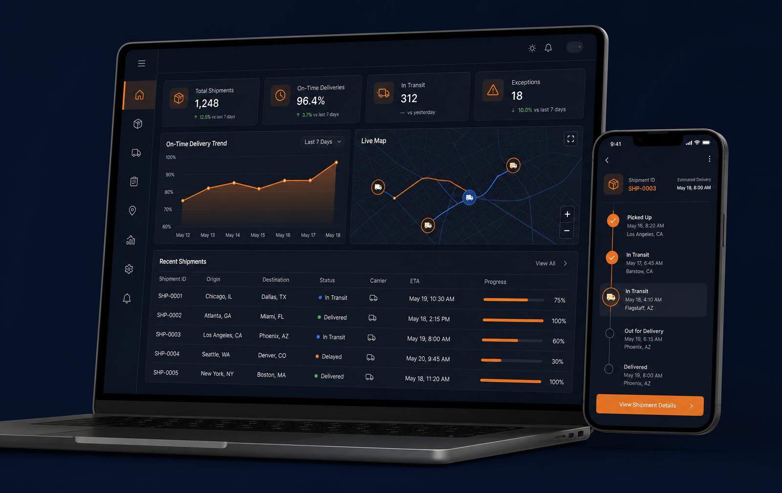 Retailer portal dashboard and driver app showing live tracking and delivery performance